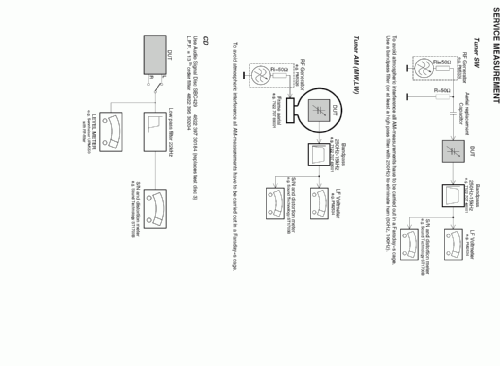 AZ 1004; Philips 飞利浦; (ID = 1133415) Radio