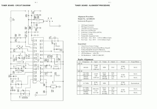 AZ 1004; Philips 飞利浦; (ID = 1133417) Radio