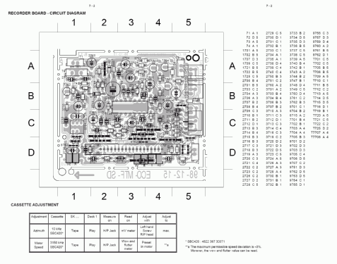 AZ 1004; Philips 飞利浦; (ID = 1133419) Radio