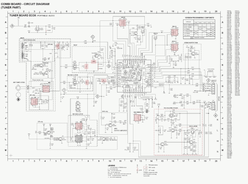 AZ 1538; Philips 飞利浦; (ID = 1135030) Radio