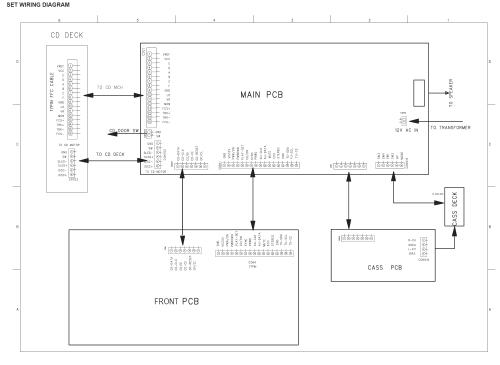 Micro System MCM149 /12 /61 /96 /98; Philips 飞利浦; (ID = 2487362) Radio