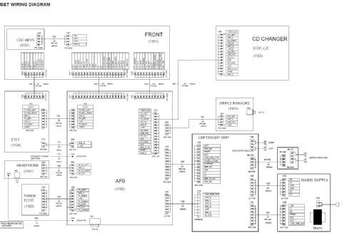 Mini HiFi System FW M399; Philips 飞利浦; (ID = 1308770) Radio