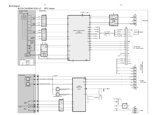 Mini HiFi System FW M399; Philips 飞利浦; (ID = 1308782) Radio