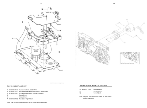 Mini HiFi System FW M399; Philips 飞利浦; (ID = 1308790) Radio