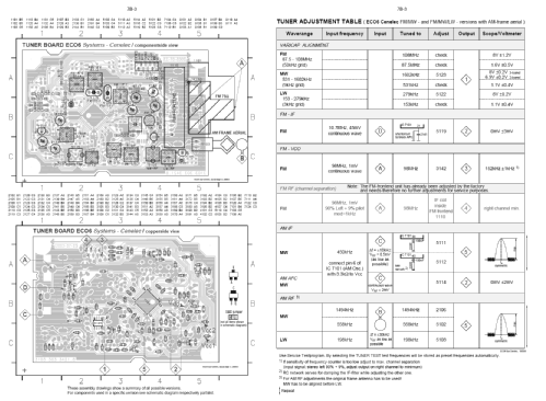 Mini HiFi System FW M399; Philips 飞利浦; (ID = 1308805) Radio