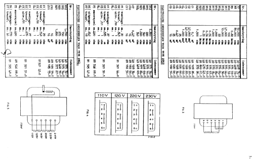 2858; Philips; Eindhoven (ID = 917250) Ampl/Mixer