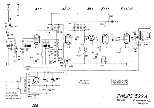 522A1; Philips akc. spol., (ID = 36692) Radio