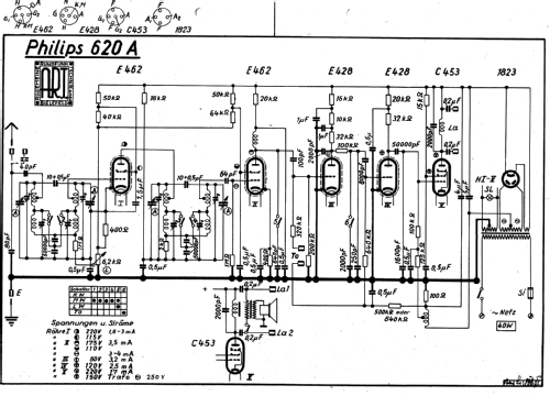 Super inductance 620A; Philips akc. spol., (ID = 2417363) Radio