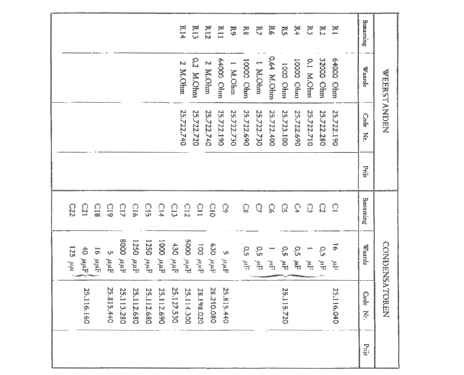 938AS; Philips akc. spol., (ID = 823514) Radio