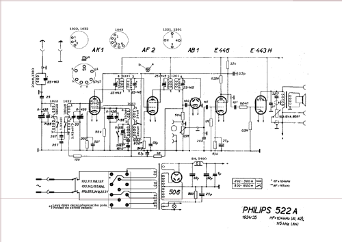 522A4; Philips akc. spol., (ID = 1448546) Radio