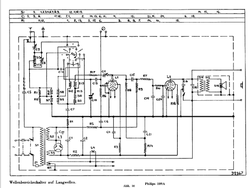 Sinfonietta 109A -33; Philips akc. spol., (ID = 35763) Radio