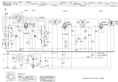 Saris 208U-14; Philips akc. spol., (ID = 95104) Radio