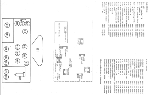 21CAL196U; Philips Argentina, (ID = 2478465) Television