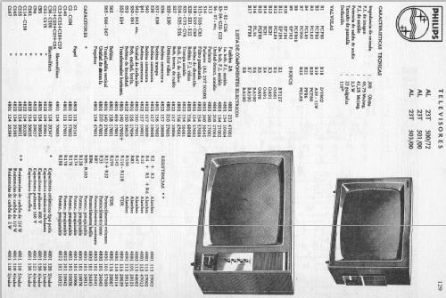 AL23T500 /72; Philips Argentina, (ID = 2477255) Television