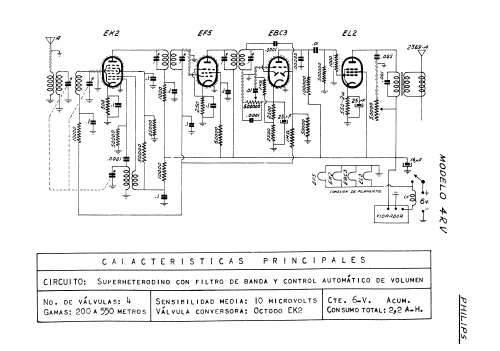 4RV; Philips Argentina, (ID = 1521455) Radio