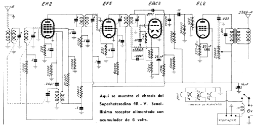 4RV; Philips Argentina, (ID = 709283) Radio