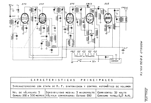 5R; Philips Argentina, (ID = 1521478) Radio