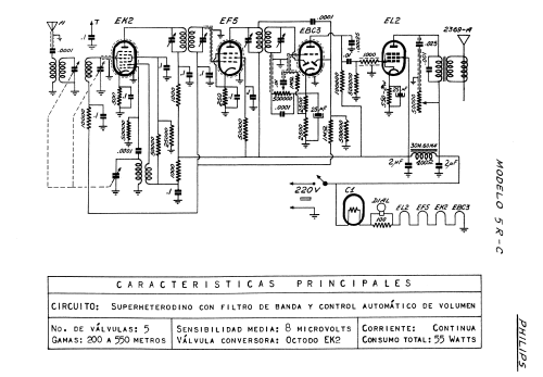 5RC; Philips Argentina, (ID = 1521482) Radio