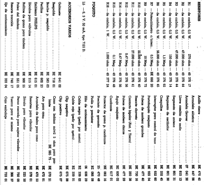 AL4471-V; Philips Argentina, (ID = 830513) Radio