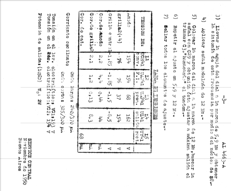 AL-4663A; Philips Argentina, (ID = 1523658) Radio