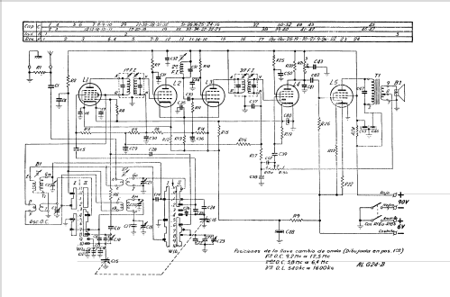 ALG24-B; Philips Argentina, (ID = 1260060) Radio