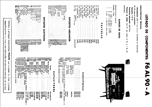 F6AL90A; Philips Argentina, (ID = 838283) Radio