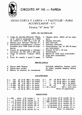 Fapesa Receptor en kit 143; Philips Argentina, (ID = 2932824) Kit