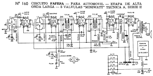 Fapesa Receptor en kit para automovil 160; Philips Argentina, (ID = 1691448) Kit