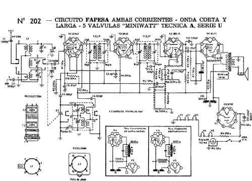 Fapesa Receptor en kit 202; Philips Argentina, (ID = 1691393) Kit