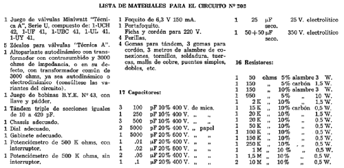 Fapesa Receptor en kit 202; Philips Argentina, (ID = 1691394) Kit