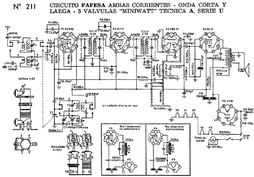 Fapesa Receptor en kit 211; Philips Argentina, (ID = 1691442) Kit