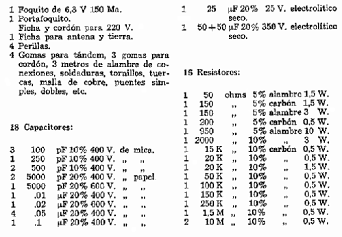 Fapesa Receptor en kit 213; Philips Argentina, (ID = 1691462) Kit