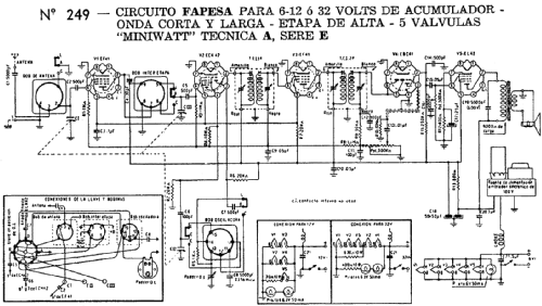 Fapesa Receptor en kit 249; Philips Argentina, (ID = 1691489) Kit