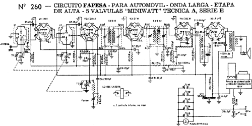 Fapesa Receptor en kit para automovil 260; Philips Argentina, (ID = 1691478) Kit