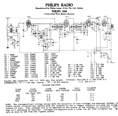 1044; Philips Australia (ID = 714248) Radio