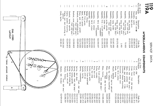 Radioplayer 119; Philips Australia (ID = 2158422) Radio