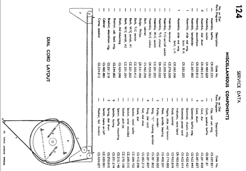 Jubilee Bandspread Special 124; Philips Australia (ID = 1804262) Radio