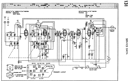 Radioplayer 131; Philips Australia (ID = 1804681) Radio