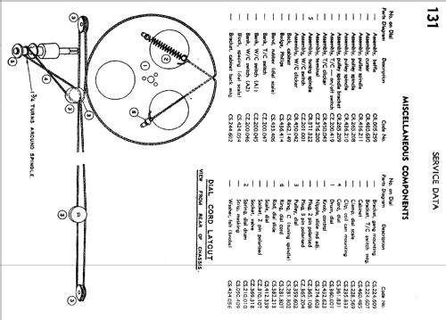 Radioplayer 131; Philips Australia (ID = 1804684) Radio