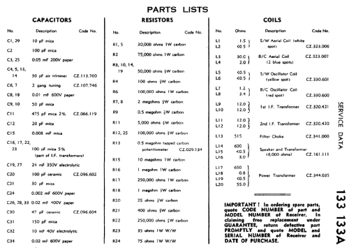 133A; Philips Australia (ID = 1804691) Radio