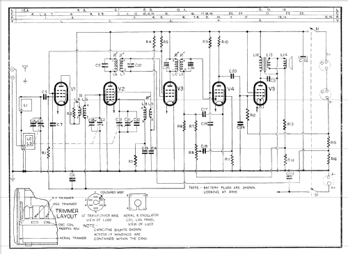 134; Philips Australia (ID = 2172860) Radio