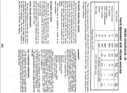 Minstrel Five 139; Philips Australia (ID = 1245134) Radio