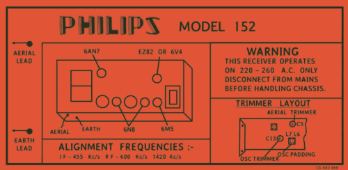 152; Philips Australia (ID = 3019663) Radio