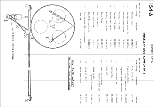 Philharmonic 154; Philips Australia (ID = 2173988) Radio