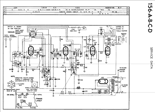 156C; Philips Australia (ID = 1780412) Radio