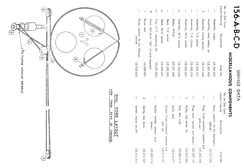 156D; Philips Australia (ID = 1780425) Radio