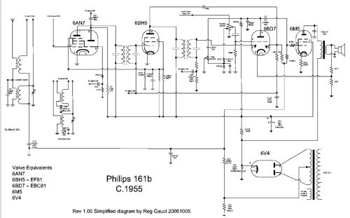 International 161B; Philips Australia (ID = 763505) Radio