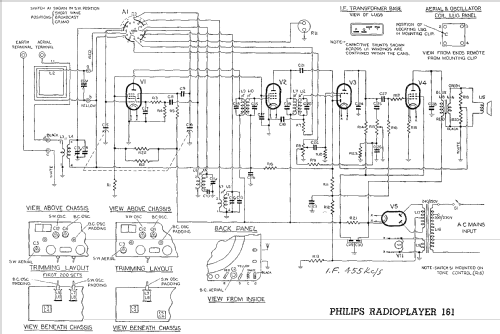 International 161B; Philips Australia (ID = 782841) Radio