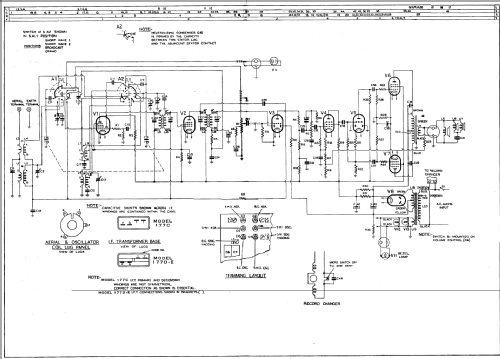 Grand 177C; Philips Australia (ID = 2107392) Radio