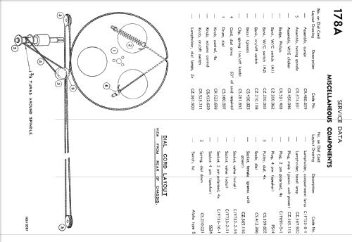 Beethoven 178A; Philips Australia (ID = 1779308) Radio